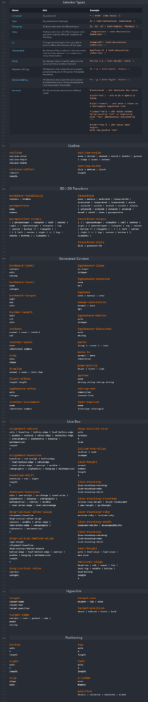 CSS Cheat Sheet (Including CSS3 Tags) | WebsiteSetup