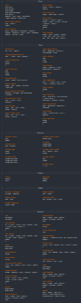 CSS Cheat Sheet (Including CSS3 Tags) | WebsiteSetup