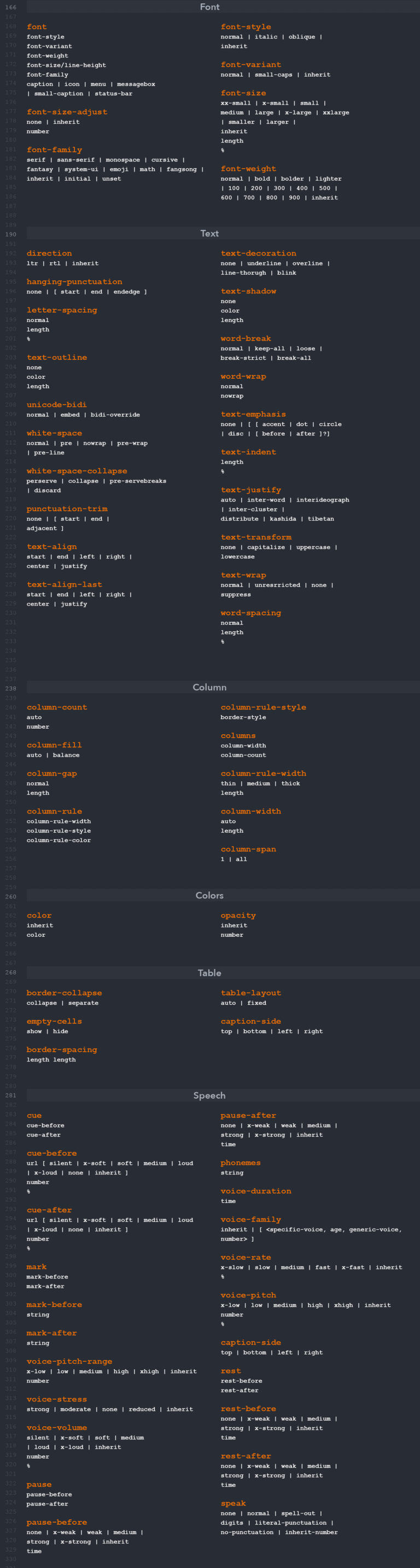 CSS Cheat Sheet (Including CSS3 Tags) | WebsiteSetup