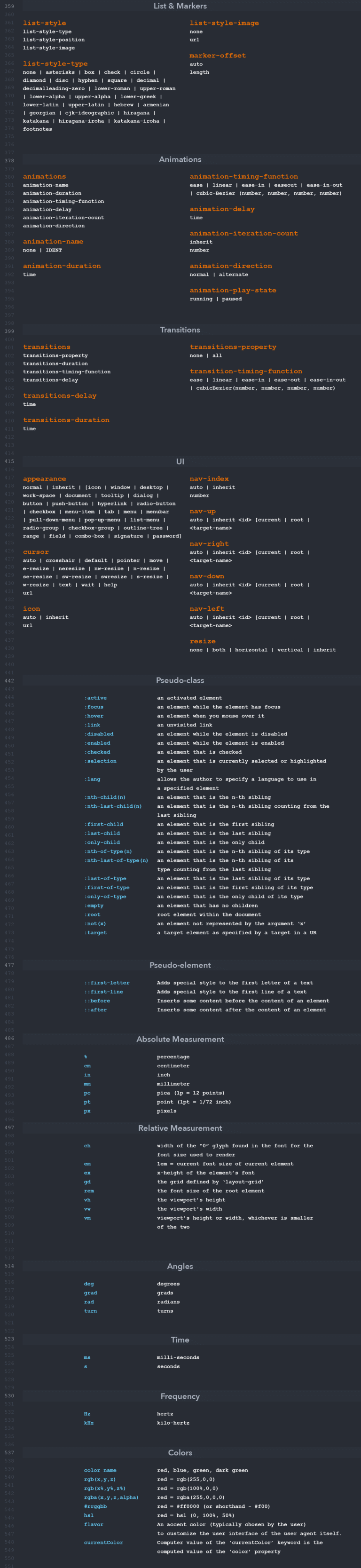 CSS Cheat Sheet (Including CSS3 Tags) | WebsiteSetup