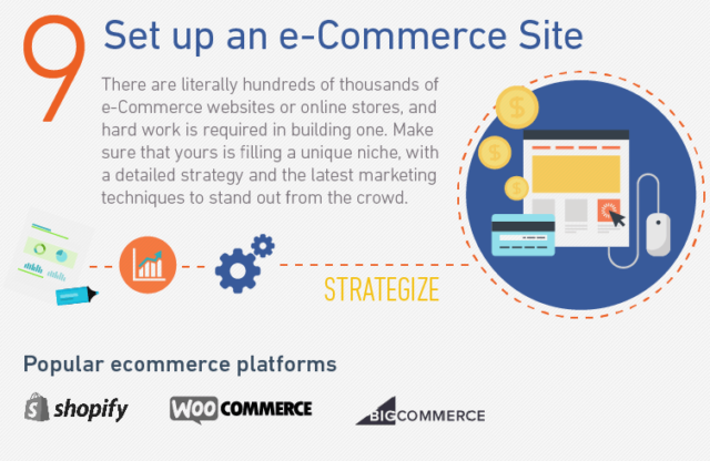 Set up an ecommerce site (method 9)