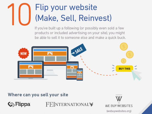 Sell your website (method 10)