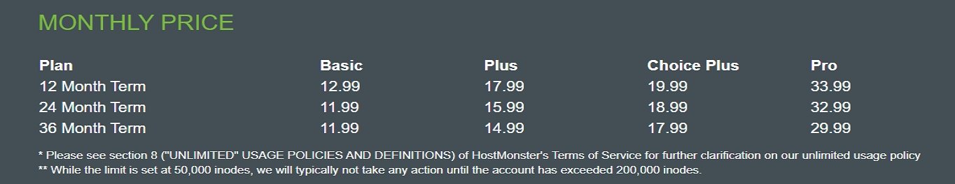 HostMonster renewal pricing doubles after the first term.