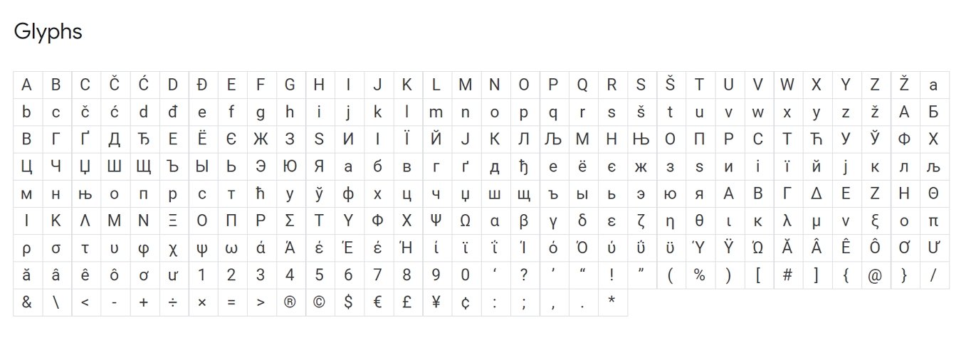 google fonts available glyphs