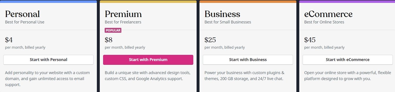 WordPress.com pricing