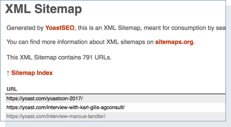 XML sitemap generated by YoastSEO