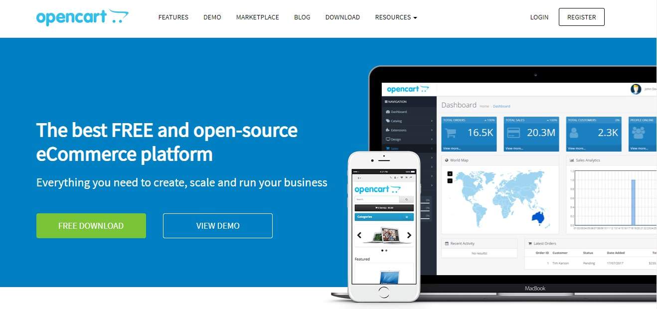 OpenCart is the best e-commerce platform for developers needing customization options.