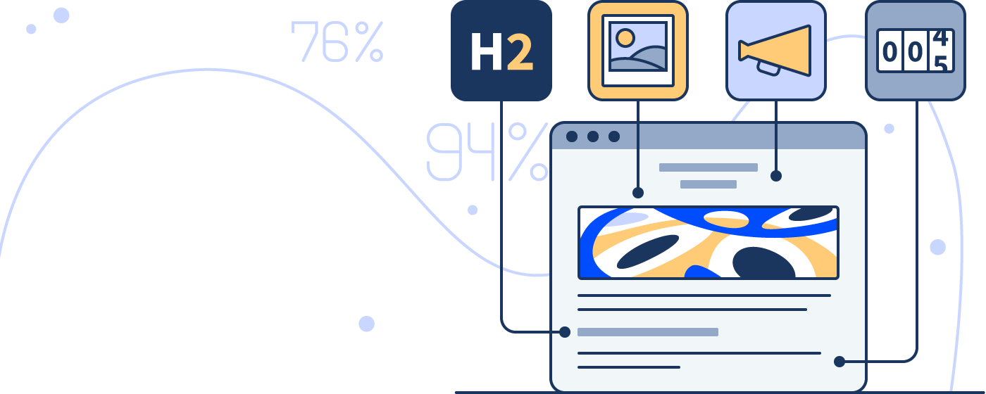 The Anatomy of a Blog Post by the Numbers