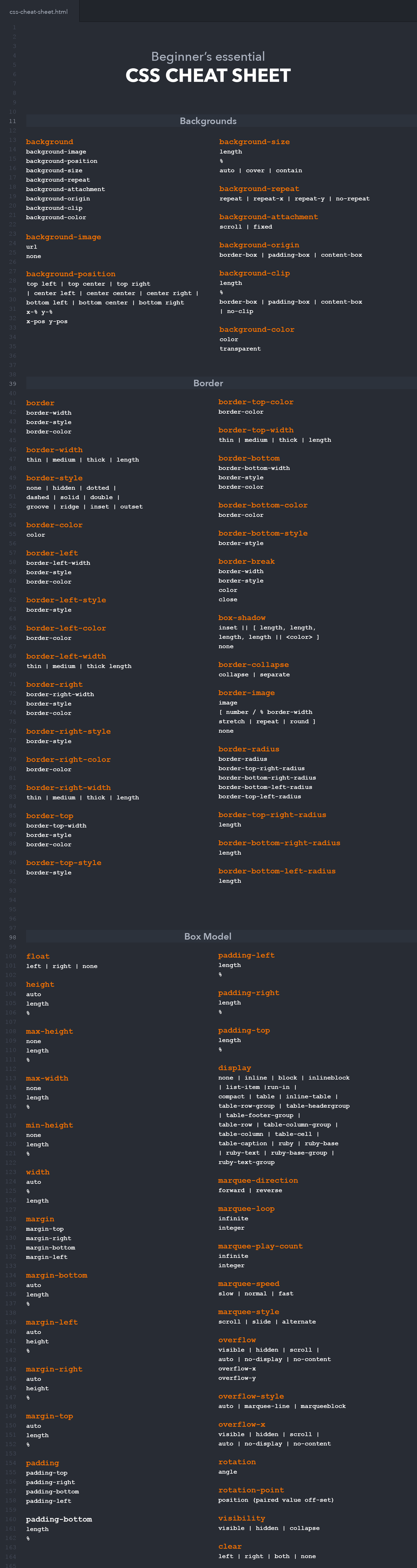 CSS Cheat Sheet