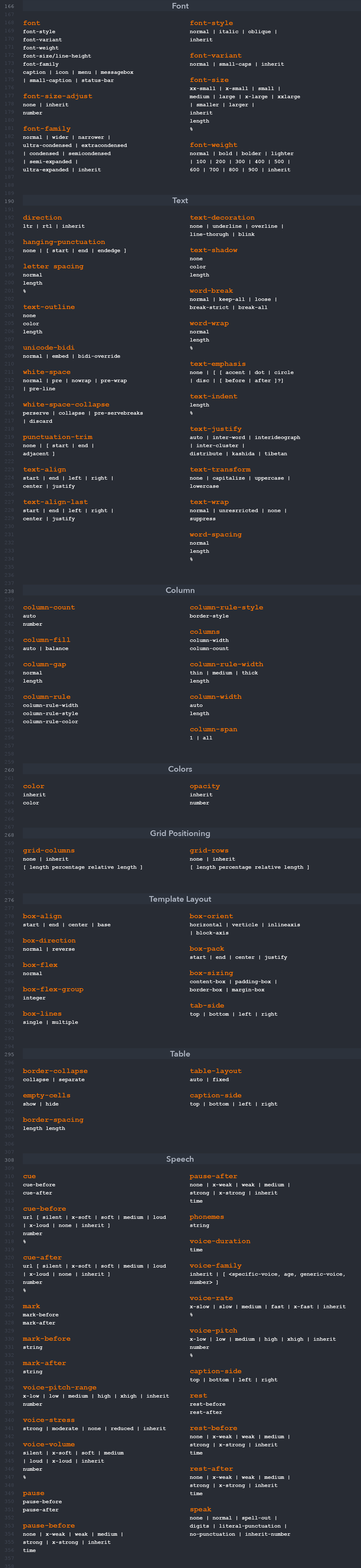 Coding Cheat Sheet 2021 The Complete Css Cheat Sheet In Pdf And S