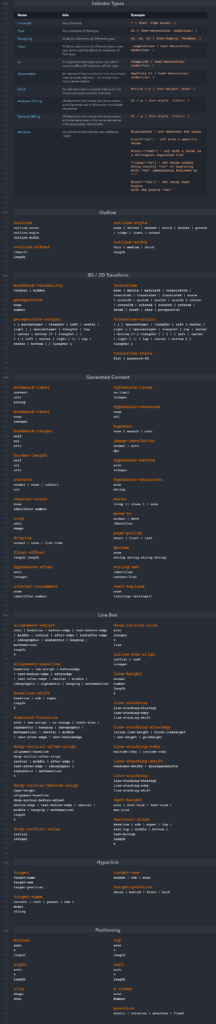 css-cheat-sheet-including-css3-tags-websitesetup