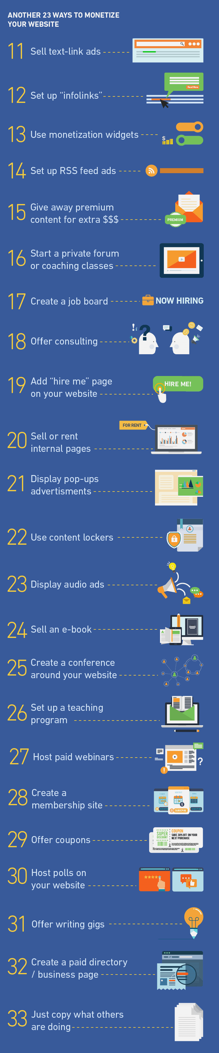 23-ways-to-make-money-with-your-website