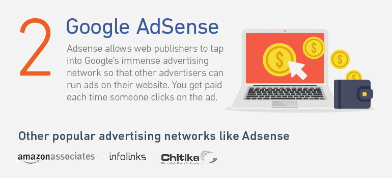 33 Proven Ways To Monetize A Website Or A Blog Websitesetup Org - 2 pay per click advertising google adsense