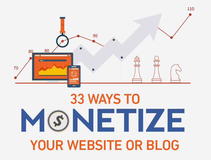 33 Proven Ways To Monetize A Website Or A Blog Websitesetup Org - 