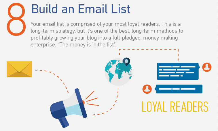 Build an email list (method 8)