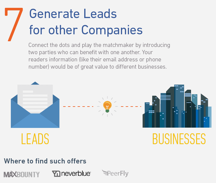 Get leads to other companies (method 7)