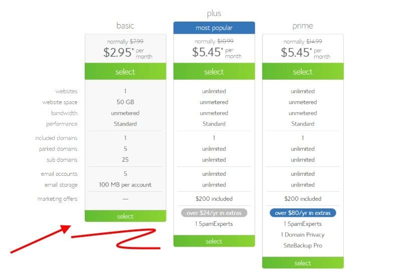 bluehost select