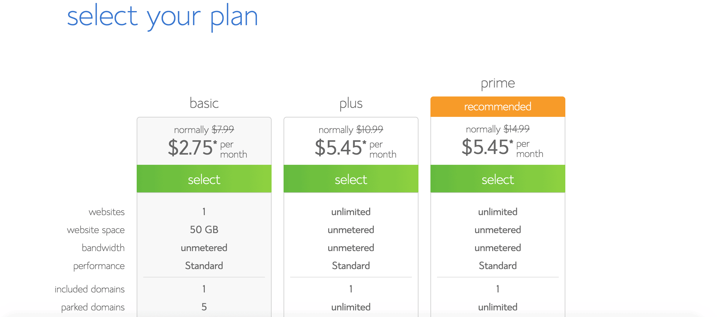 Choose your web hosting plan