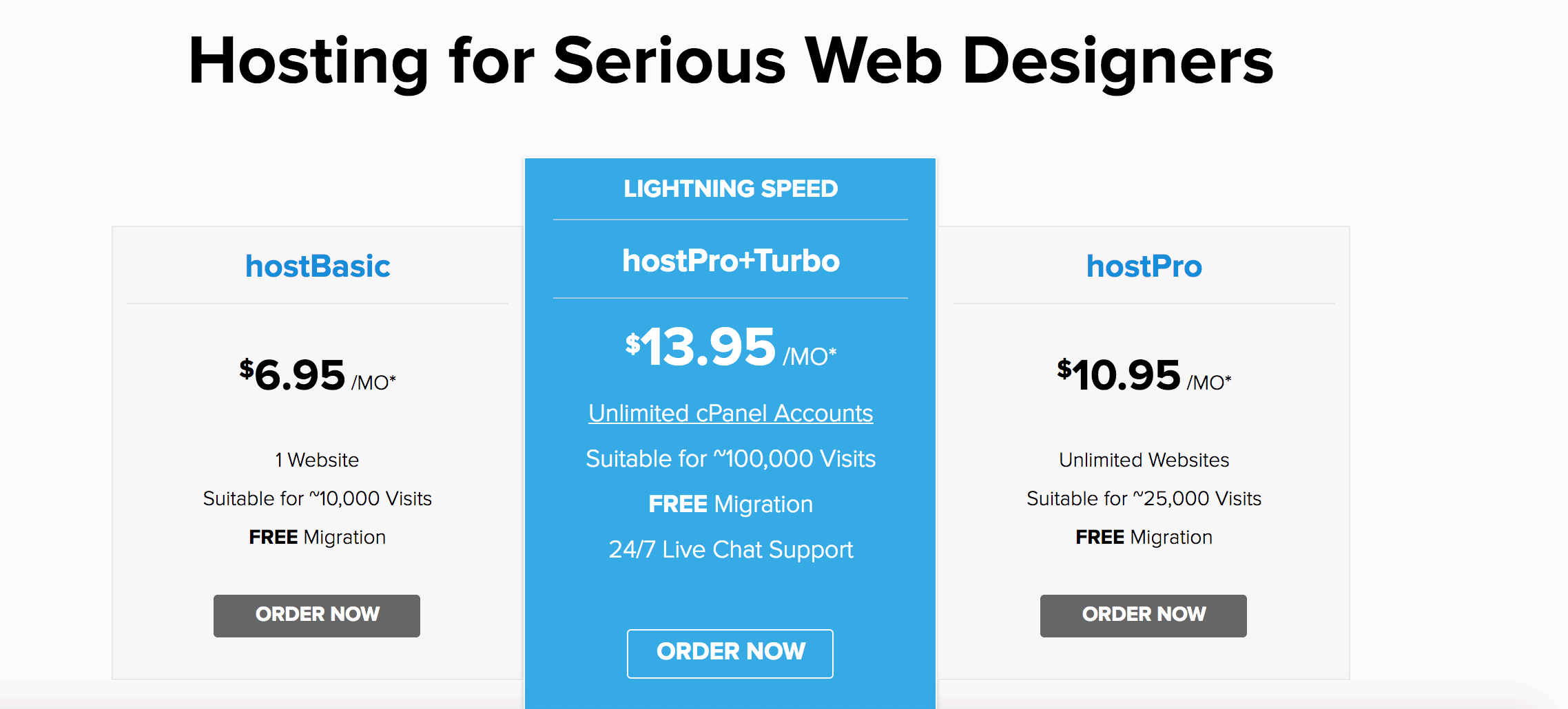 Hosting account. Бесплатный веб хостинг. Hosting Speed. Turbo. Me хостинг. Serious web.