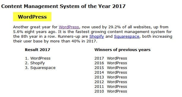 wordpress cms of the year 2010 to 2017