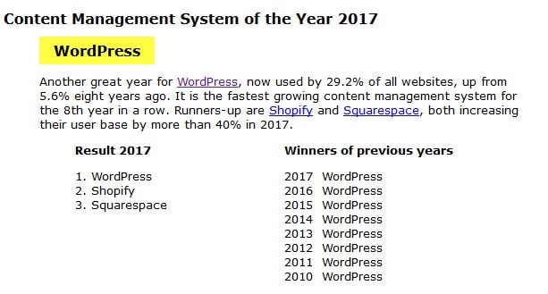 wordpress cms of the year 2010 to 2017