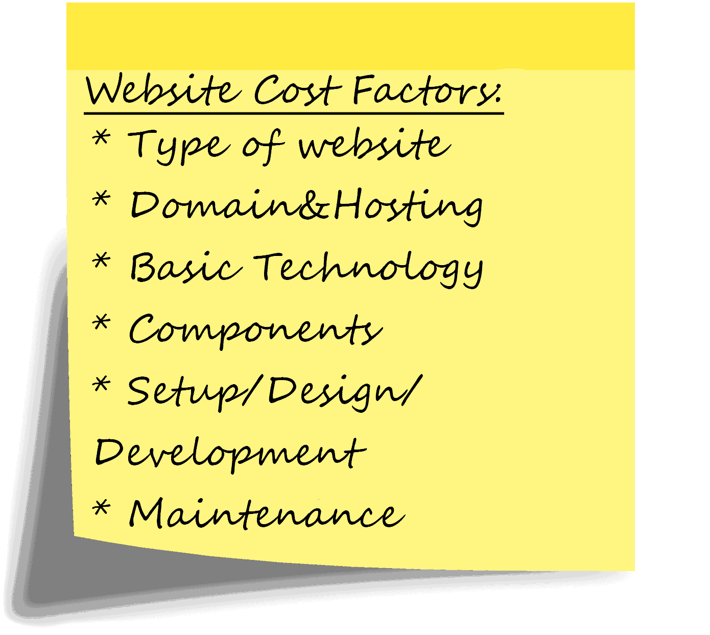 website cost factors