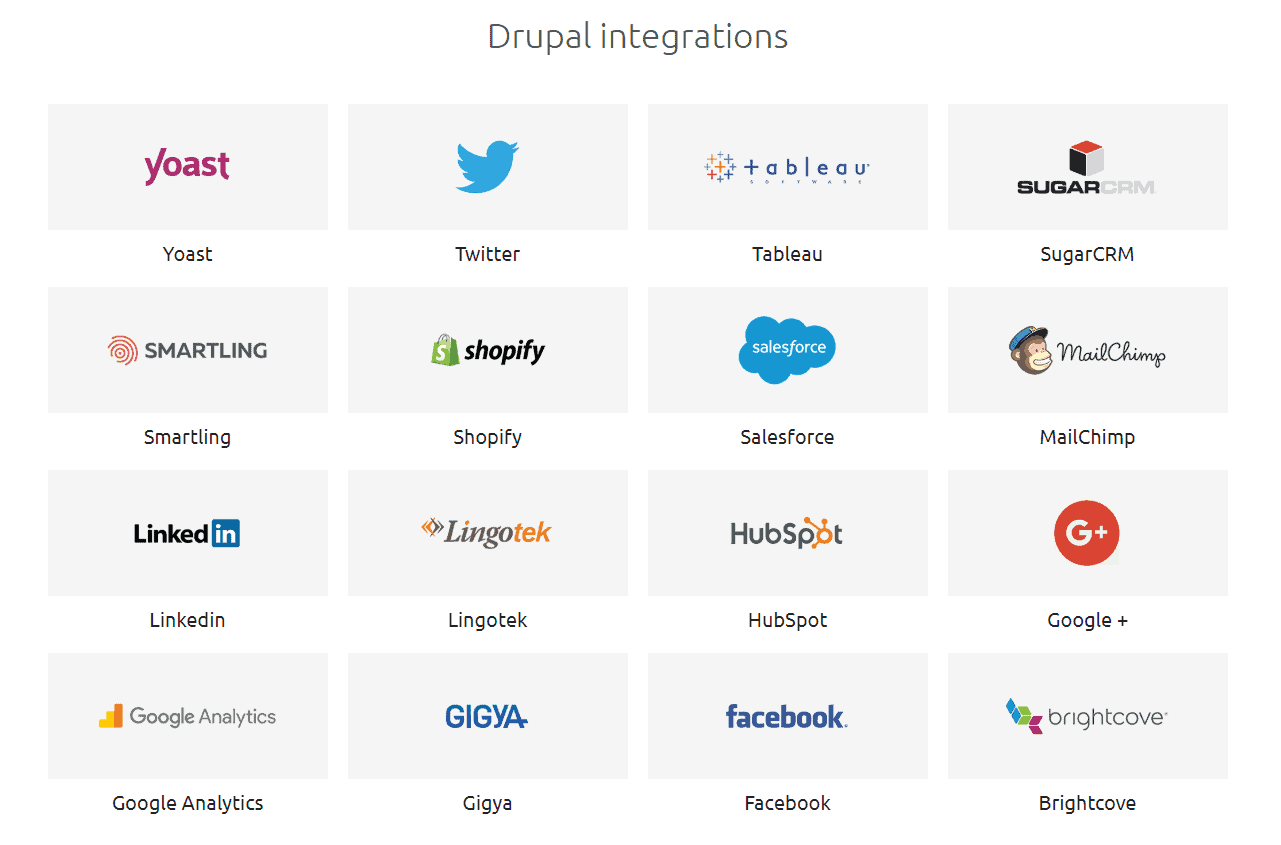 drupal integrations