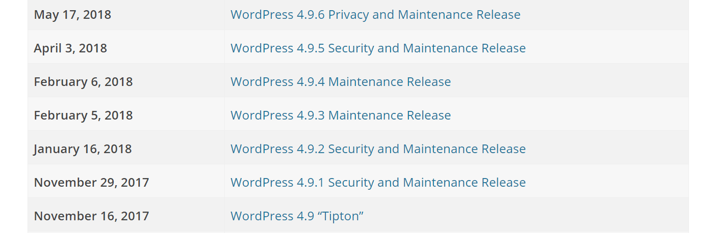 list of wordpress releases