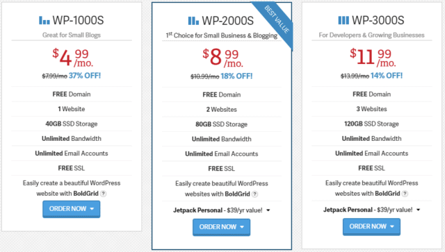 Prix ​​de l'hébergement inpress wordpress