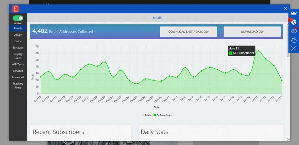 Welcome Mat stats