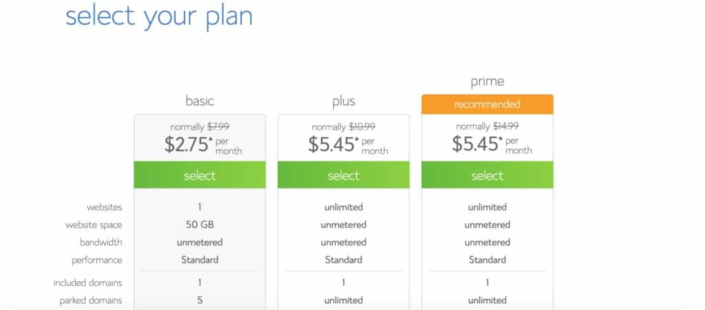 Choose your web hosting plan