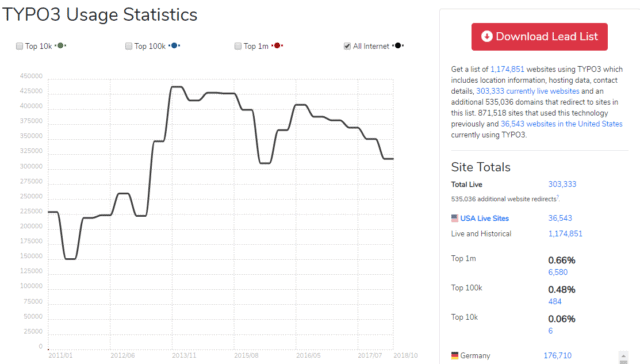 Kinguin trustpilot