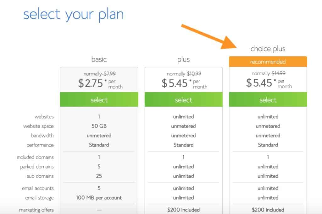 choose web hosting plan