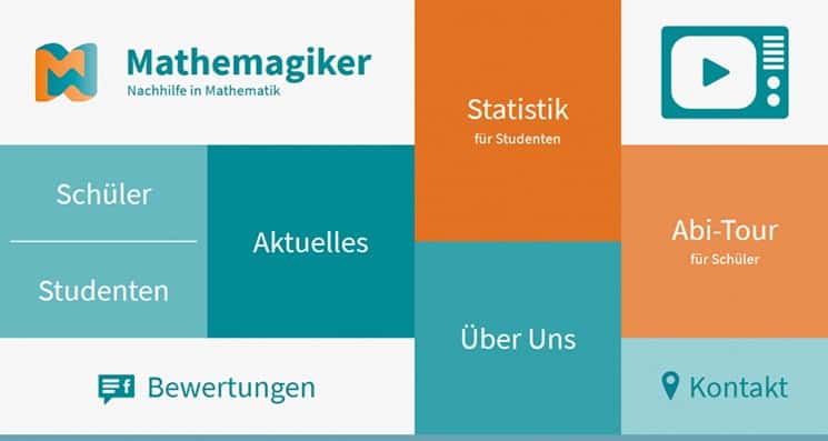 Mathemagiker website color schemes example