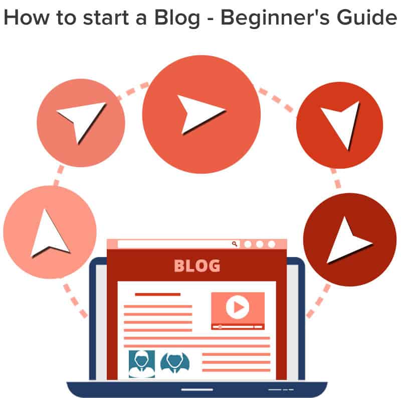 How To Start A Blog Simple Guide For Beginners In 2019 Websitesetup - how to start a blog simple guide for beginners