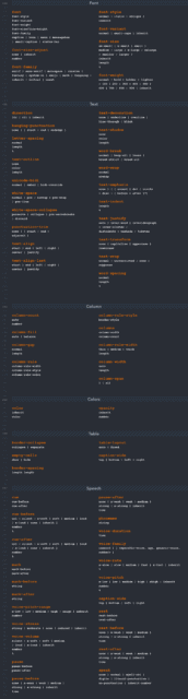 CSS Cheat Sheet (Including CSS3 Tags) | WebsiteSetup