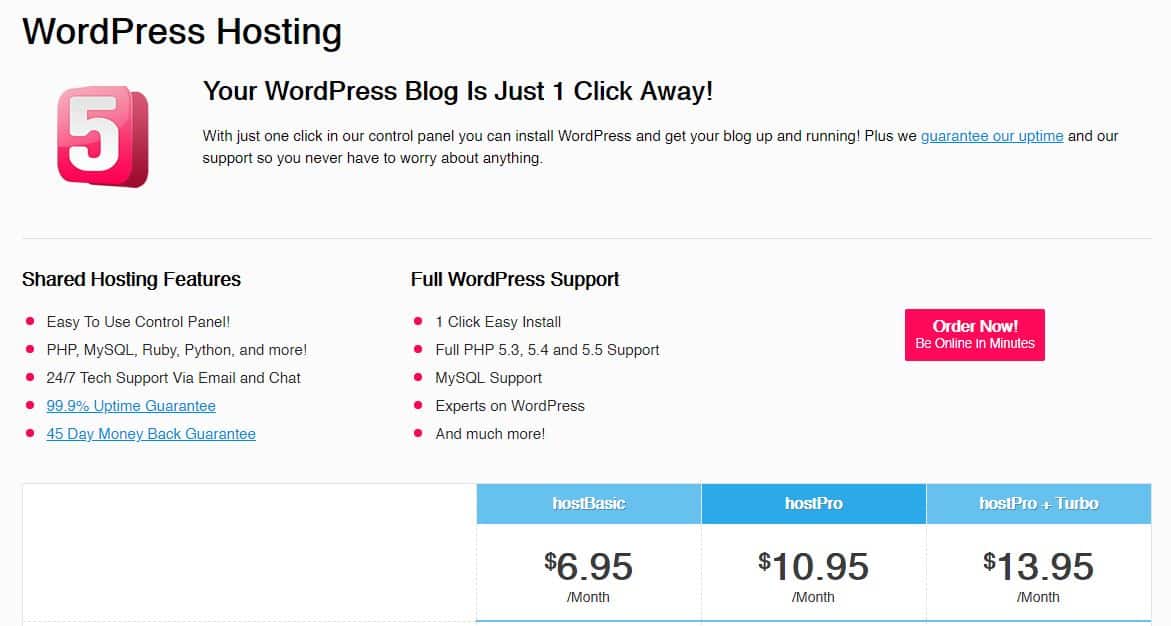 Wordpress Hosting Comparison Chart