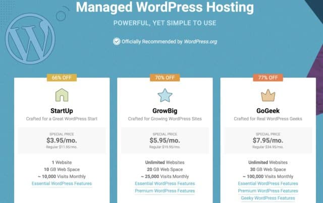 10 Best WordPress Hosting 2020: Uptime, Load Time and Cost...