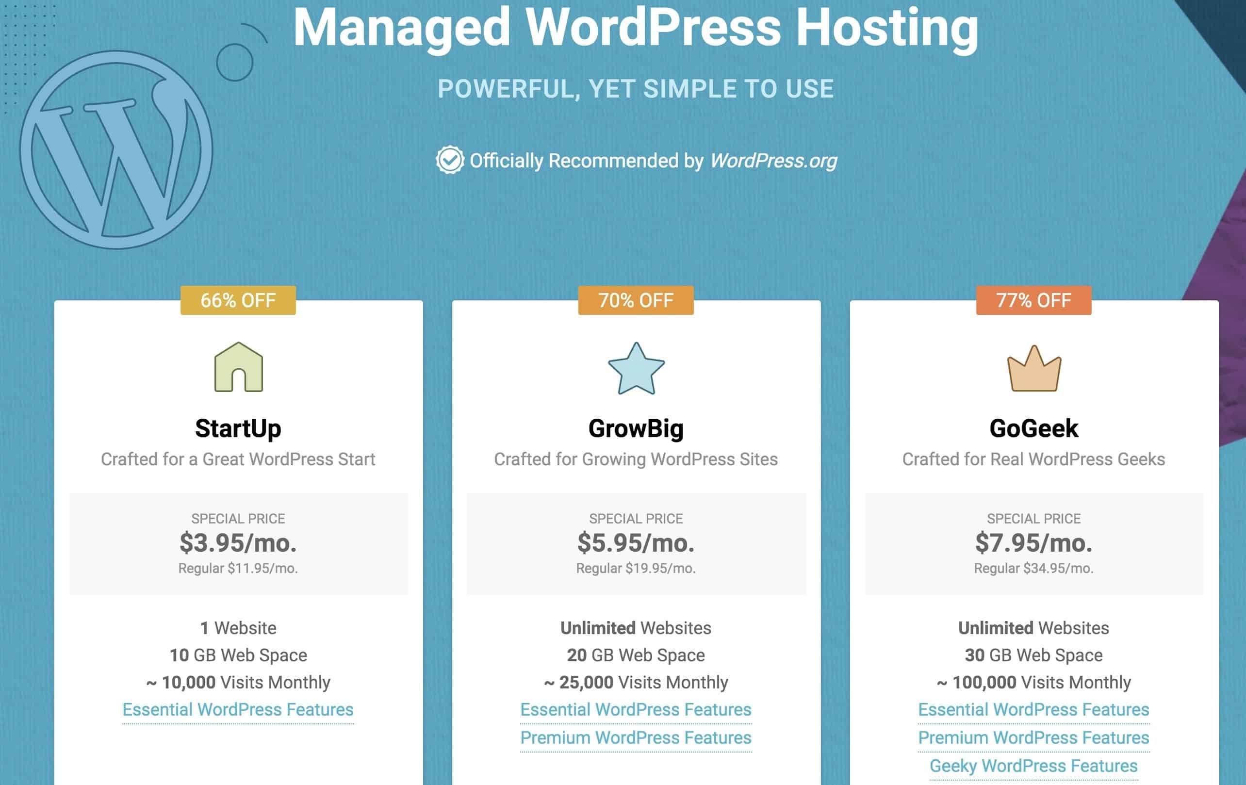 Wordpress Hosting Comparison Chart