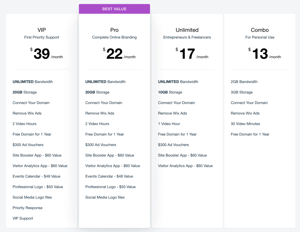 wix pricing 1