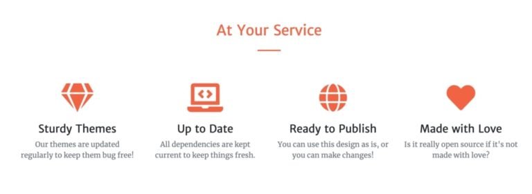 How to Code a Website (Using HTML & CSS) | websitesetup.org