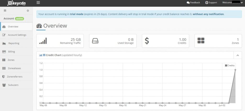 KeyCDN Dashboard