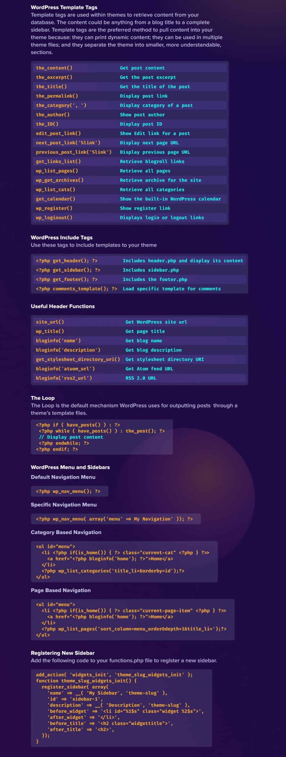 Complete WordPress Cheat Sheet (Including Keyboard Shortcuts)