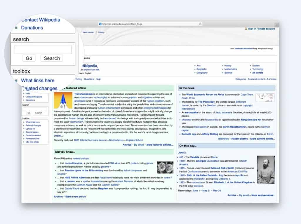 For a long time Wikipedia confused users with the position and labelling of its search facility.