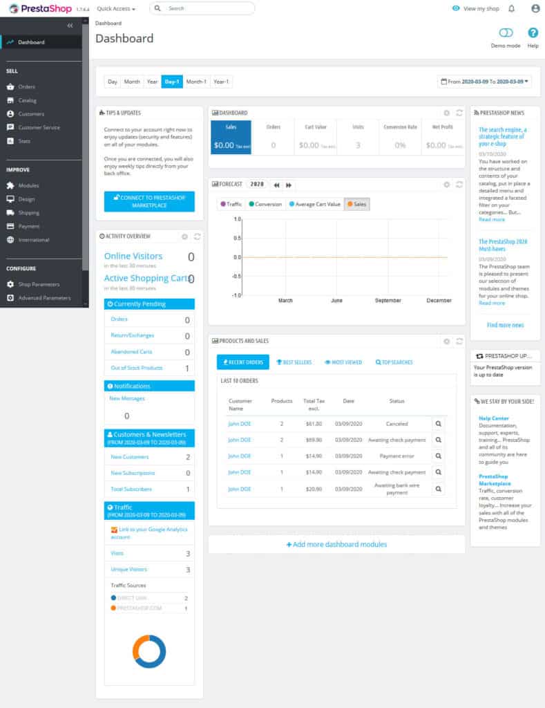 panel de prestashop