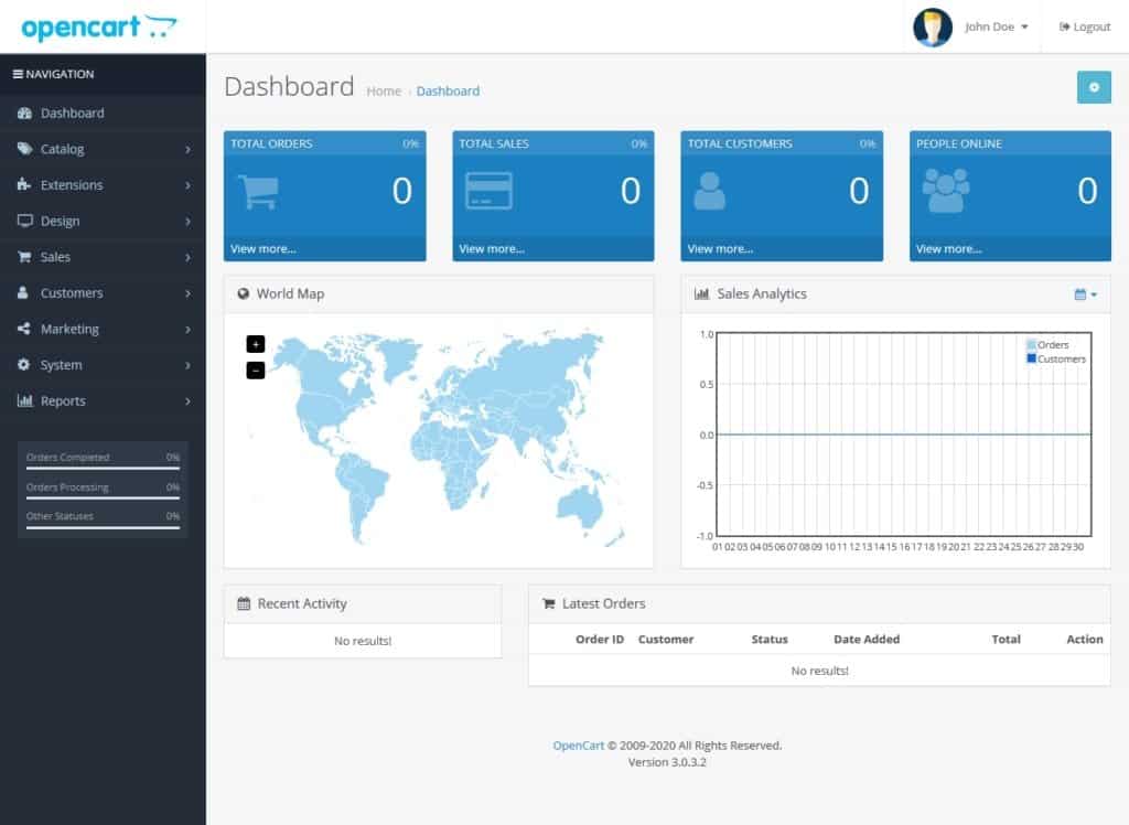 opencart main dashboard