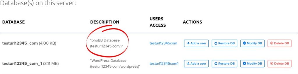 phpBB database