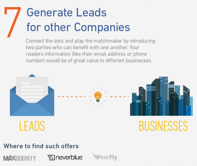 Get leads to other companies (method 7)