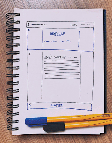 the layout when creating a website with HTML and CSS