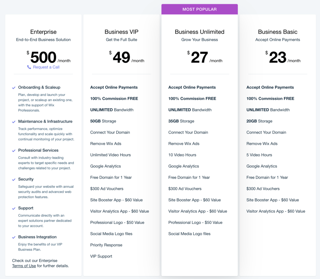 wix pricing 2